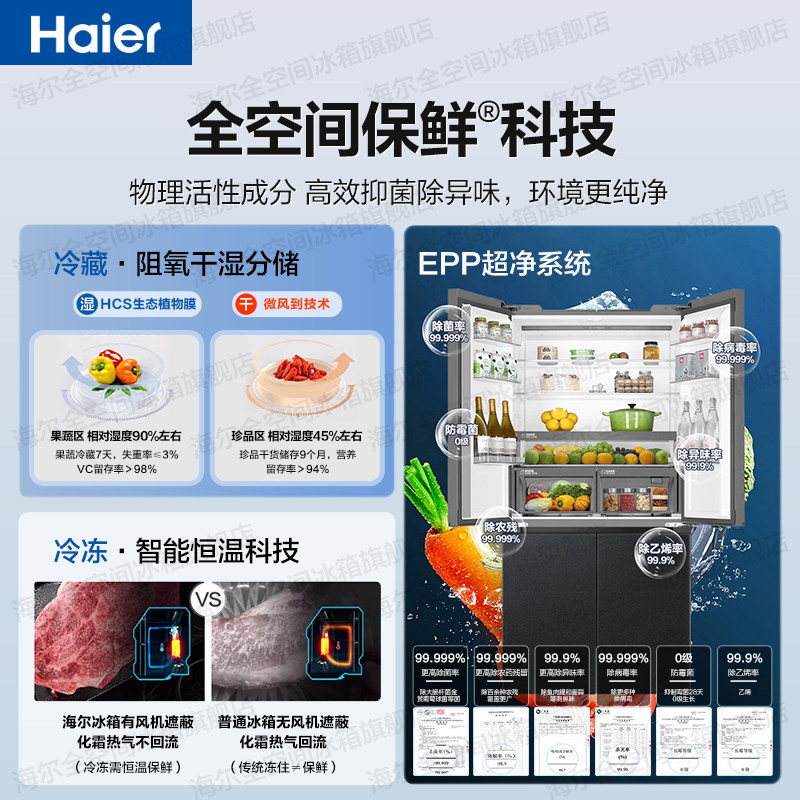 海尔BCD-540WGHTD14GPU1(灰)冰箱图片