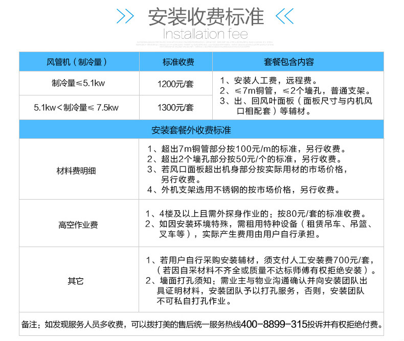 烟台家用中央空调一拖一变频风管机2P