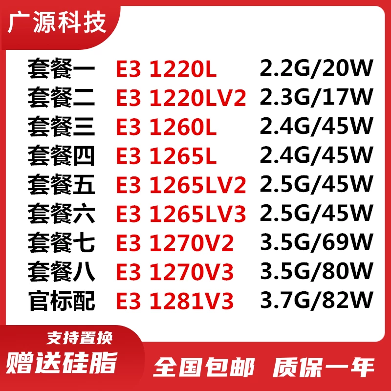 Десктоп E3 1260L 1220L 1265L V2 1265LV3 1270V3 1281v3 CPU