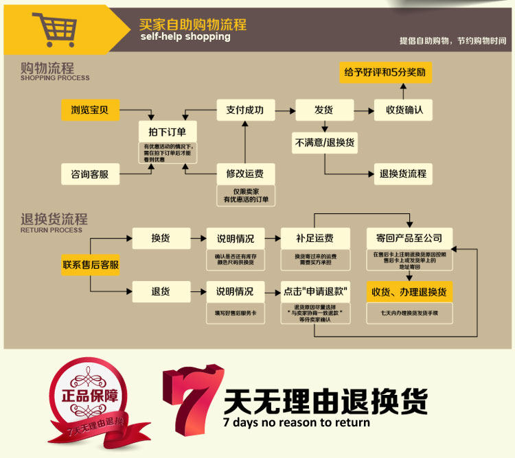 Tenue infirmière - Ref 1859157 Image 35