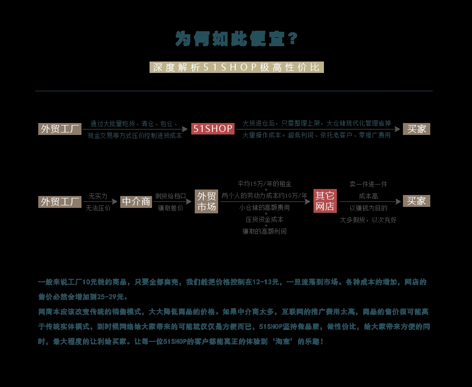 Blouson hiver pour homme   OTHER - Ref 3112485 Image 30