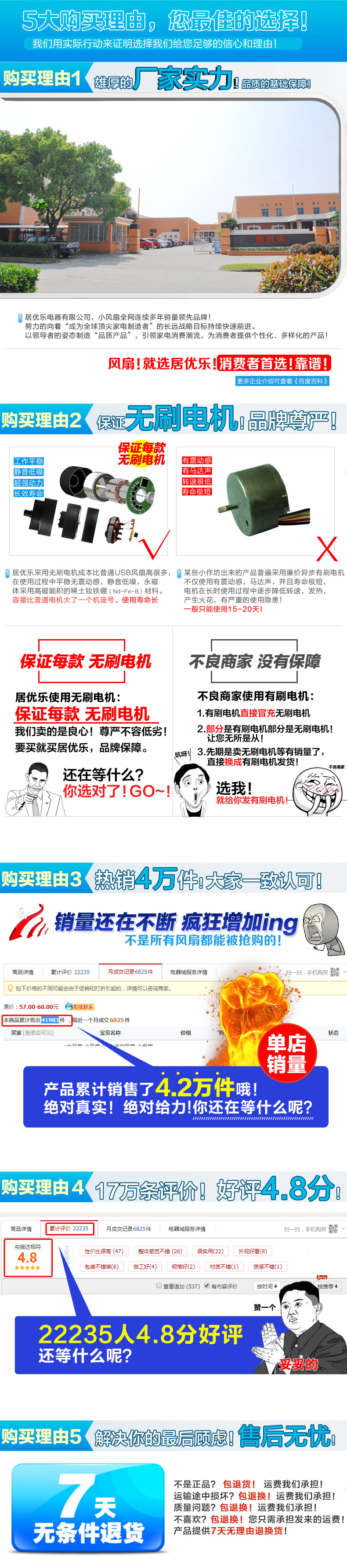 Ventilateur USB - Ref 399473 Image 6