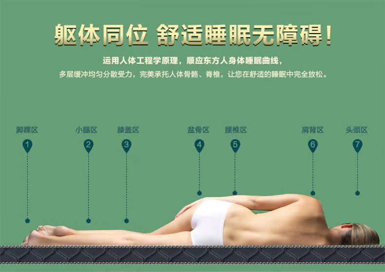 dừa tự nhiên cọ nệm pad custom-made giường 4cm miễn phí vận chuyển trên trẻ sơ sinh và trẻ em bunk giường ký túc xá - Nệm nệm nhỏ