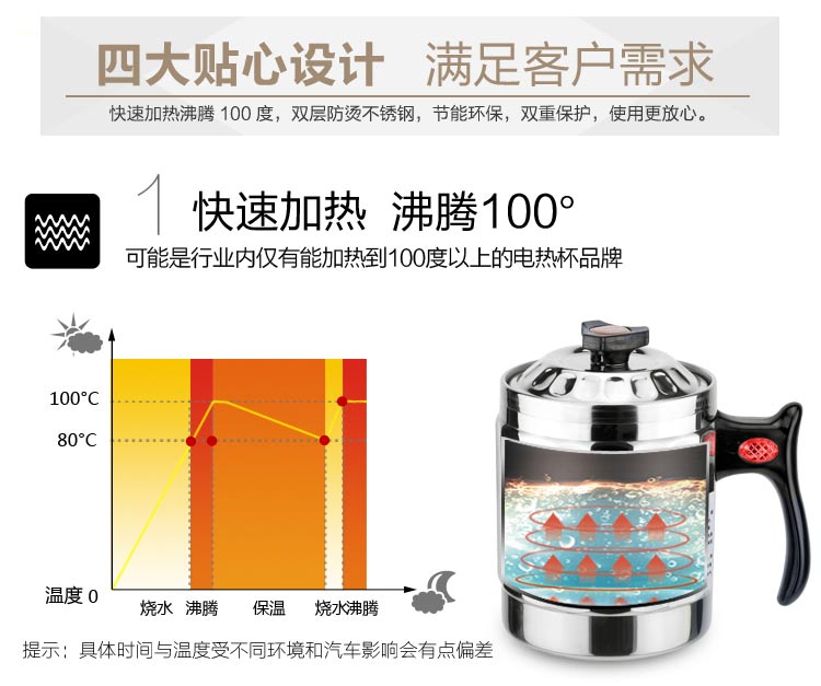 Laiquan xe inox điện sưởi ấm nước sôi cốc nồi ấm đun nước nồi cơm điện gia đình kép sử dụng 12V - Âm thanh xe hơi / Xe điện tử máy hút bụi và bơm xe ô tô