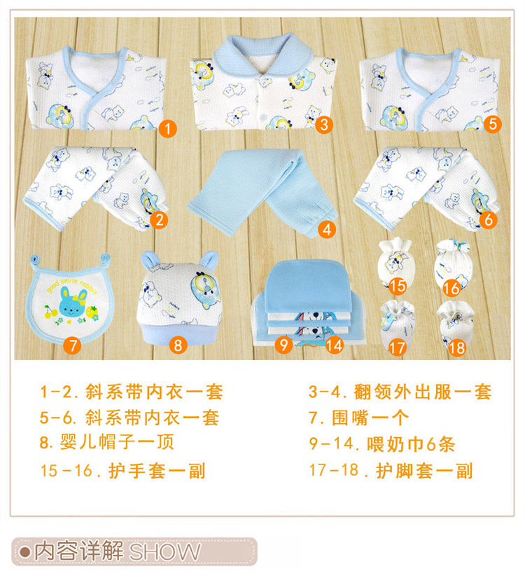 Coffret cadeau pour bébé - Vêtements + Accessoires - Ref 1956237 Image 5