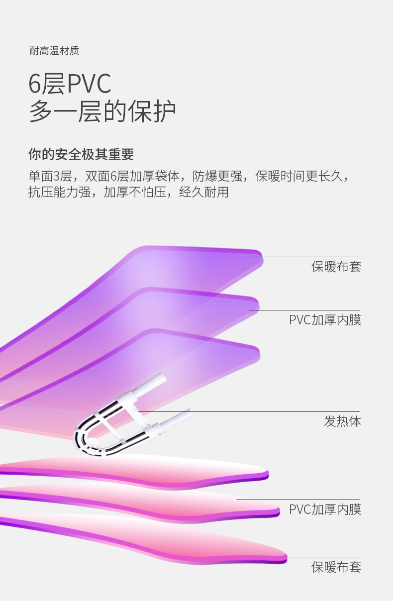 扬子 充电式防爆热水袋 图6