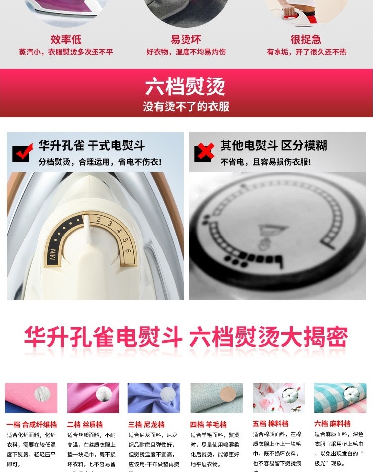 bàn ủi công nghiệp Gương thép không gỉ cũ sắt điện nhiệt sắt khô điện sắt công nghiệp gia dụng truyền nhiệt dán veneer 1000W - Điện sắt bàn là hơi cầm tay