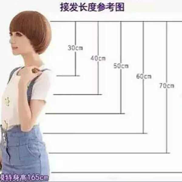 Tête mannequin - Ref 274054 Image 16