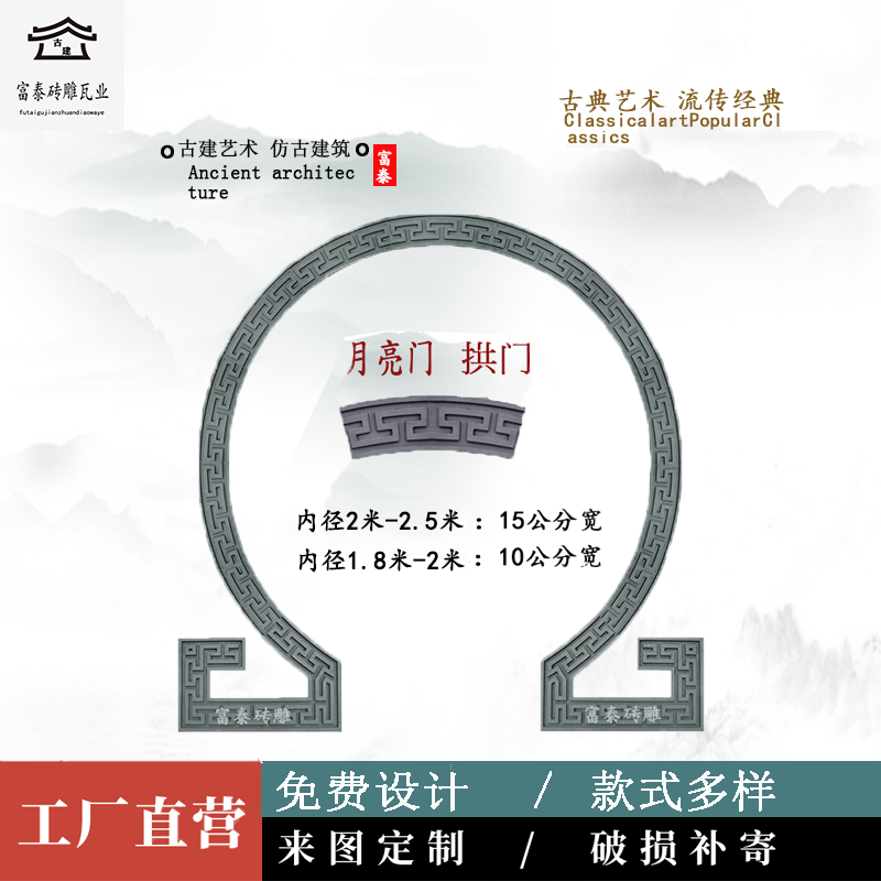 Moon door brick carving Arch door sleeve line circular arc Antique line Chinese courtyard decoration green brick back line