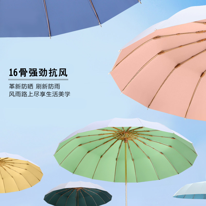 MRS senior umbrella women's sunny and rainy dual-use sunshade sunscreen anti-UV sunshade hand open 16 bone reinforcement wind resistance