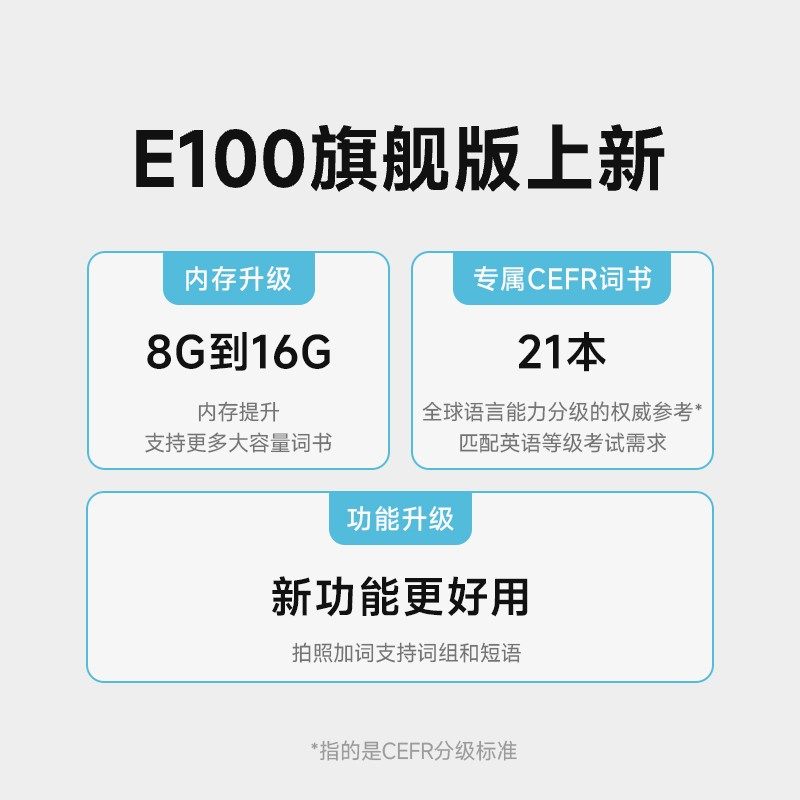 Iflytek E-Learning Vocabulary E100 Portable E-Ink Screen Real-Life Teacher Pronunciation Electronic Flashcards for Memorizing Words, a Handy Tool for Primary, Middle, and High School English