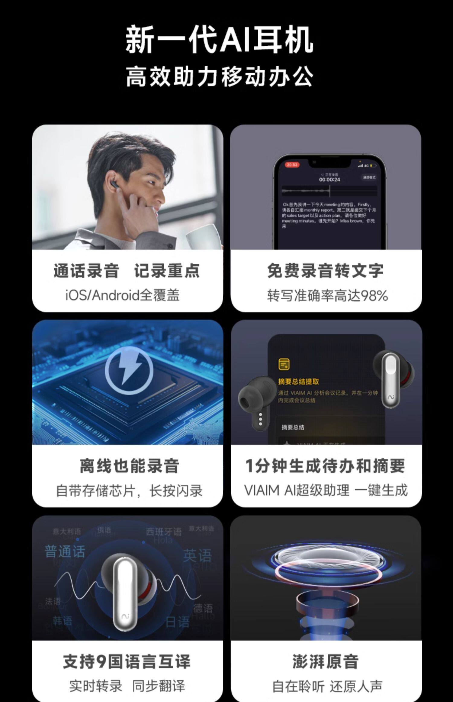 iFLYBUDS Pro Smart Recording Headset Wireless Bluetooth Earbuds