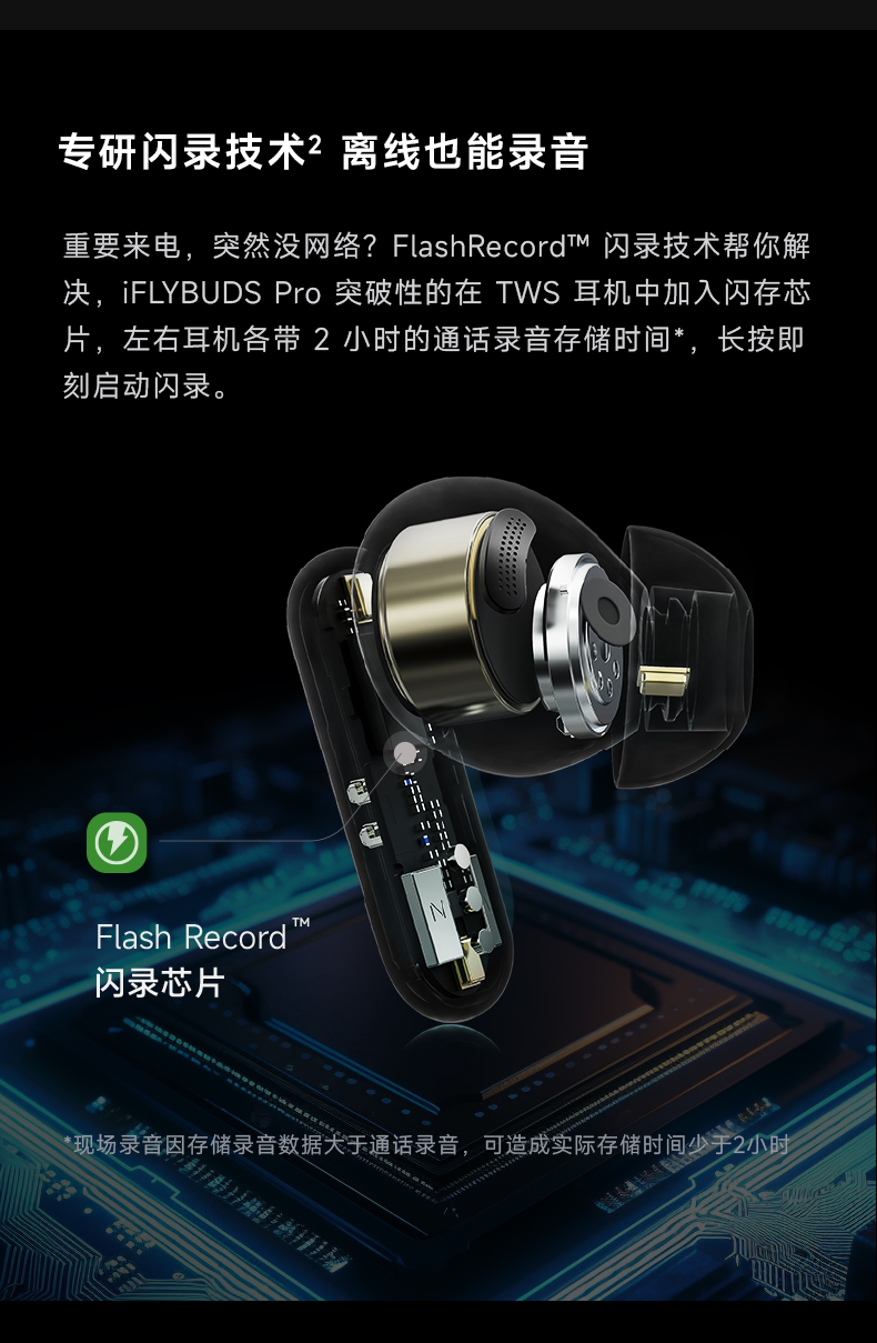 iFLYBUDS Pro Smart Recording Headset Wireless Bluetooth Earbuds