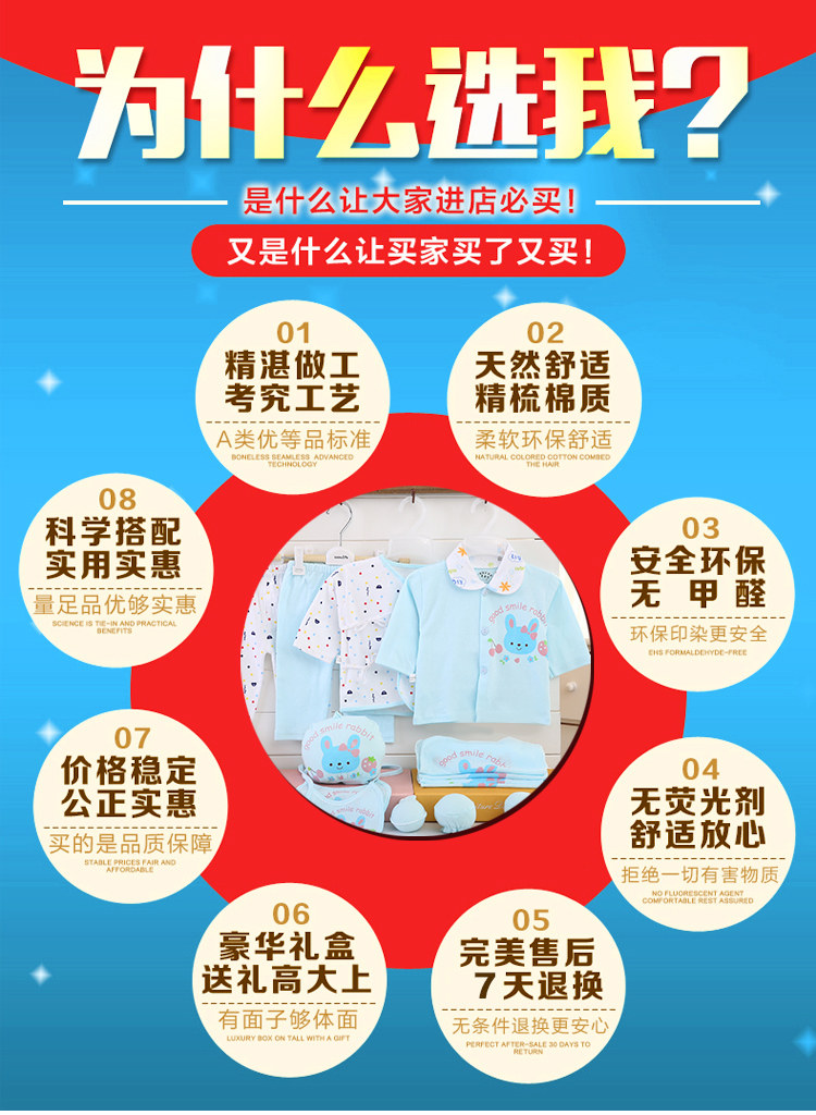 Coffret cadeau pour bébé - Vêtements + Accessoires - Ref 1952344 Image 7