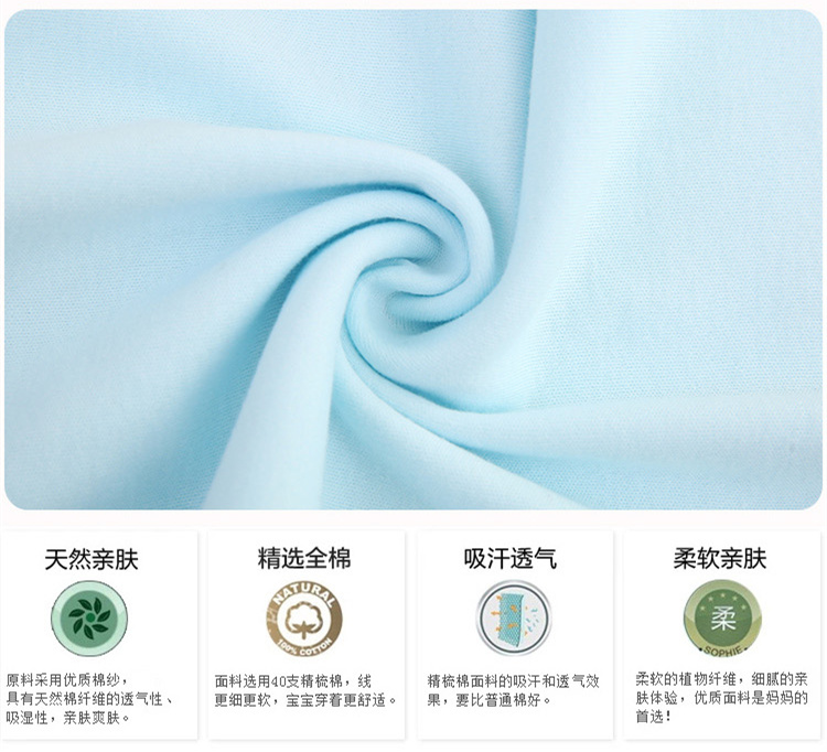 Coffret cadeau pour nouveau-né - Vêtements + Accessoires - Ref 1954441 Image 9