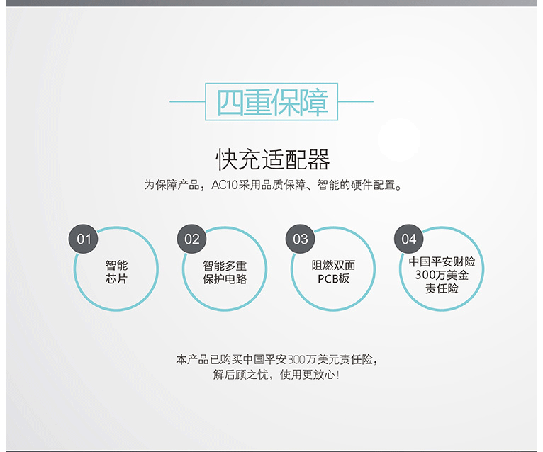 chargeur ROMOSS - Ref 1299275 Image 15