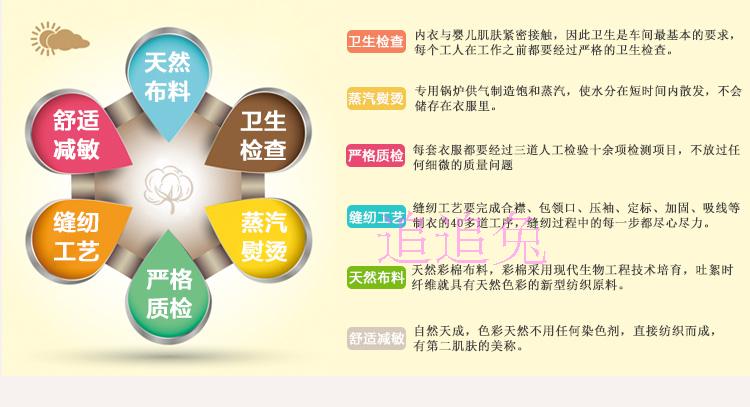 Coffret cadeau pour bébé - Ref 1957623 Image 13