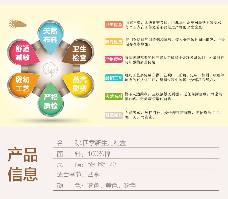 Coffret cadeau pour bébé - Ref 1957243 Image 14