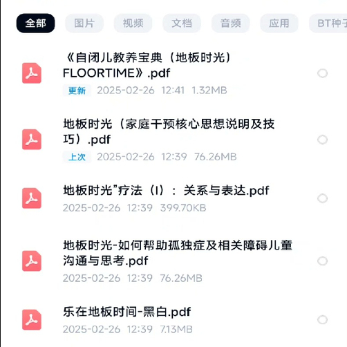 A Guide to Raising Children with Autism: Floor Time, Relationships, and Expression - How Black and White Floor Time Can Help with Autism