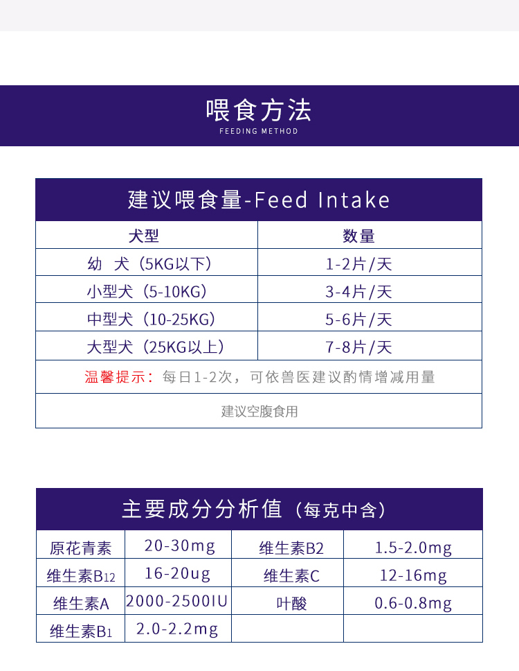 Roaming Dog Dog Màu sắc tươi sáng 200 Piece Pet Cat Teddy Bear Golden Retriever Puppy Người lớn Chăm sóc da Làm đẹp Tóc - Cat / Dog Health bổ sung Sữa cho chó con 2 tháng tuổi