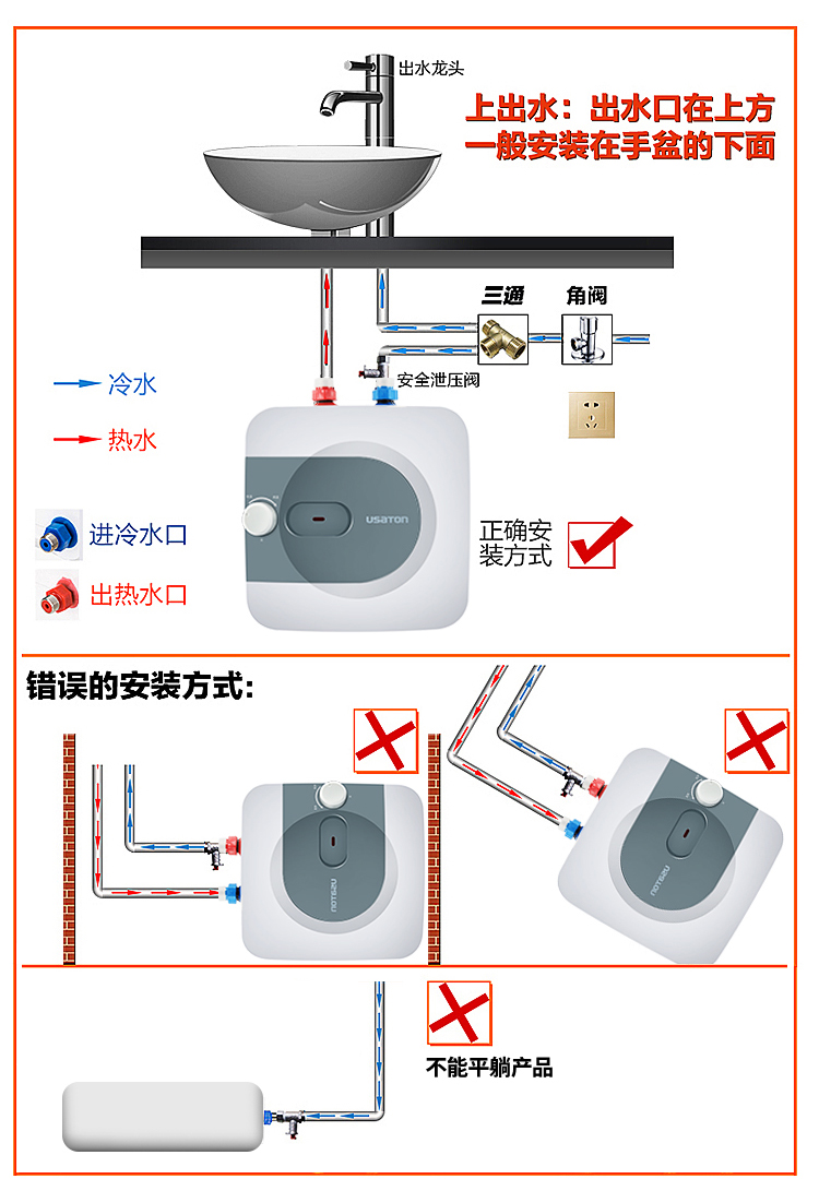 cây nước nóng lạnh USATON / Ashlandi Kitchen Po lưu trữ nước nhà bếp ngay lập tức máy nước nóng điện nhỏ bình nóng lạnh ariston 15l
