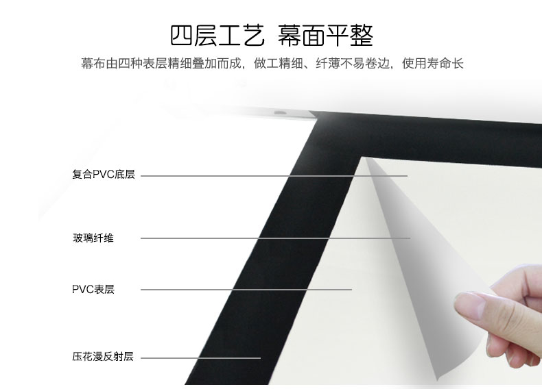 Màn hình macro 100 inch màn hình chiếu điện HD máy chiếu HD điều khiển từ xa nâng điện màn hình 4: 3 - Phụ kiện máy chiếu giá đỡ máy chiếu