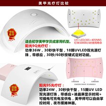 High-grade nail art tool set for beginners A full set of shop to do nail polish glue LED light therapy lamp machine