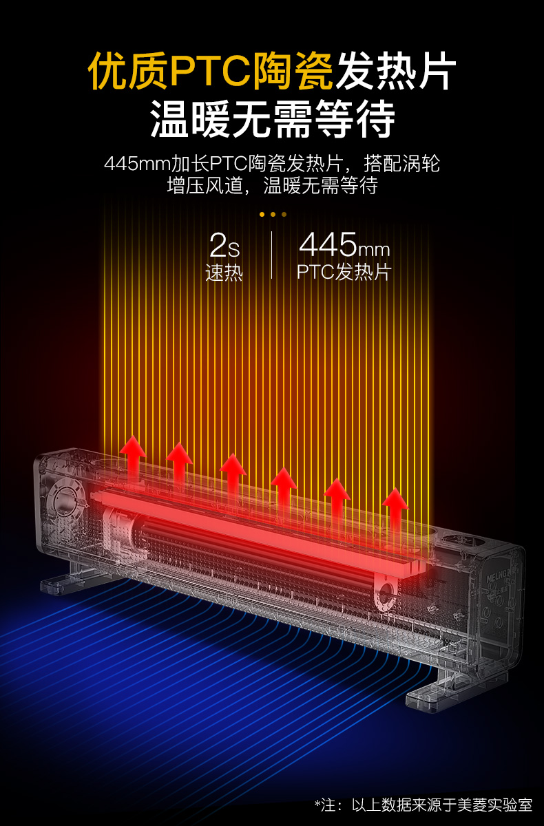 美菱 大型立式取暖器 2000w 图2