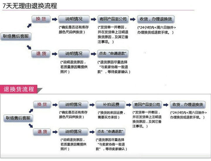 Extension mèches - Ref 218830 Image 20