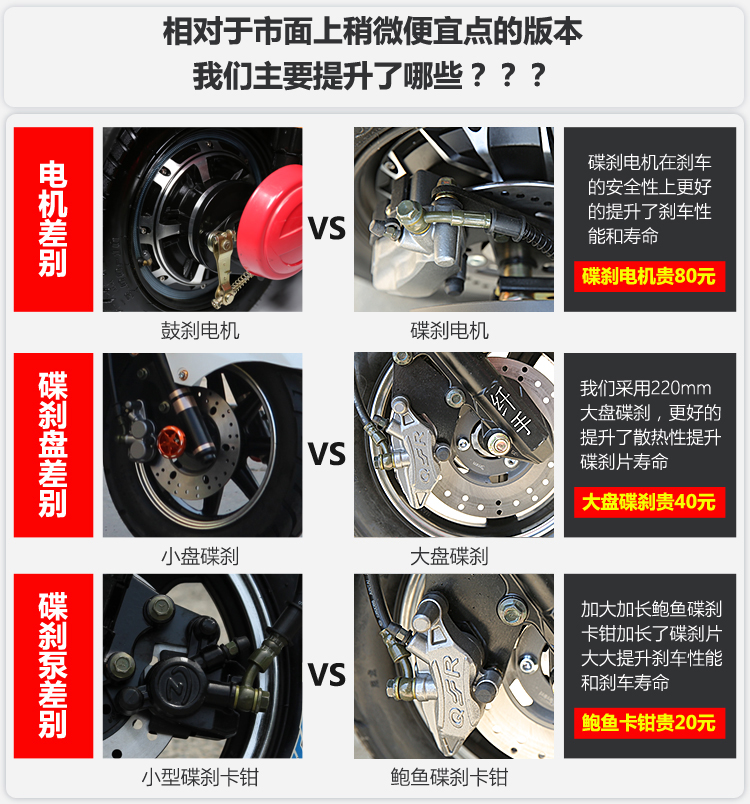 Xe điện ngày mới với cùng một đoạn sợi tay vẫn cổ 60v72v nam nữ trưởng thành xe máy điện tự tay ắc quy xe - Xe đạp điện xe máy điện giá rẻ