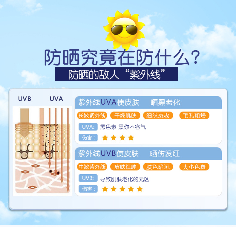 Mentholatum New Bi Sun Cream Nữ Hydrating Làm mới Nam Sinh viên Huấn luyện quân sự Không thấm nước và Chống mồ hôi Toàn thân UV kem chống nắng cho da dầu nhạy cảm