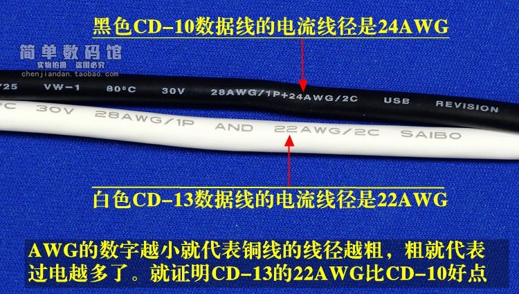 chargeur - Ref 1298944 Image 19