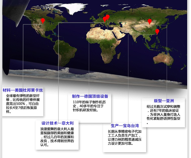 Chaussettes - collants - Ref 772167 Image 28