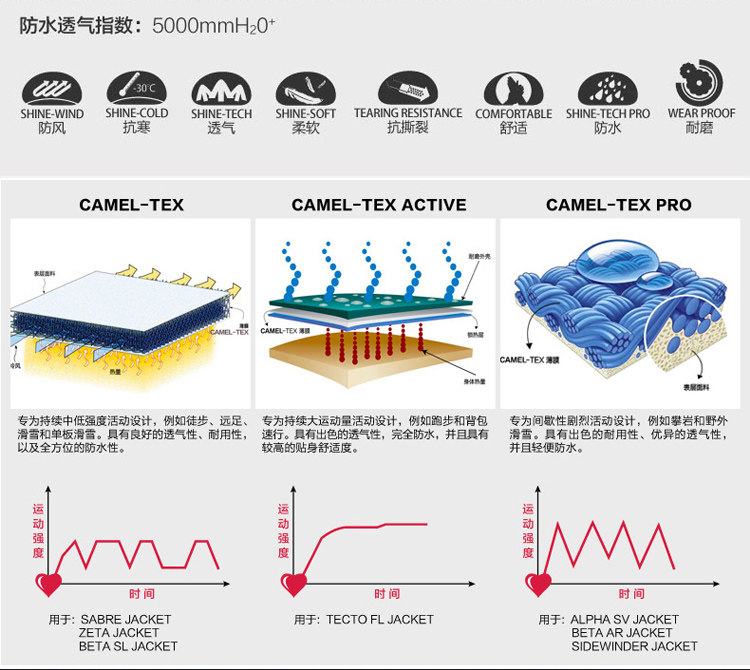 Veste pour fille en fibre - Ref 2158368 Image 89