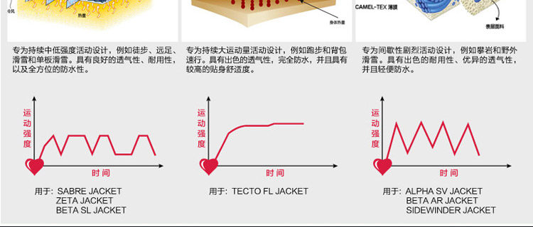 Veste pour fille en fibre - Ref 2158368 Image 130