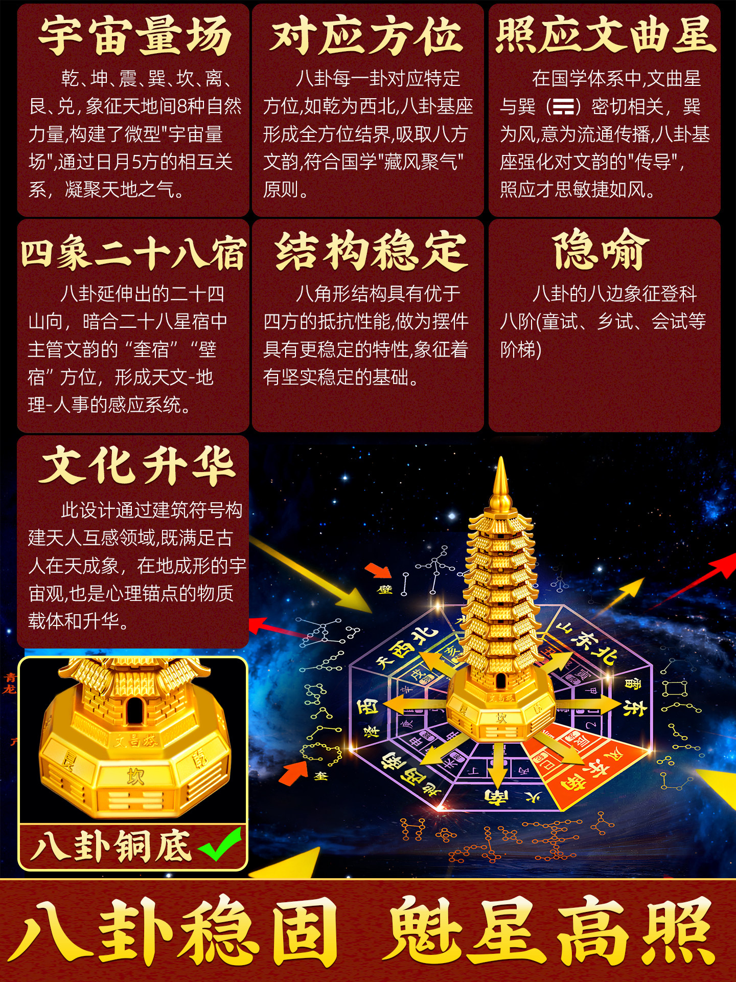 Wenchang Tower Ornament, Pure Copper, 13-Layer, Copper-Made, Nine-Layer, Copper Material, 9-Layer, Flagship Store, 2025, Pure Brass, Thirteen-Layer