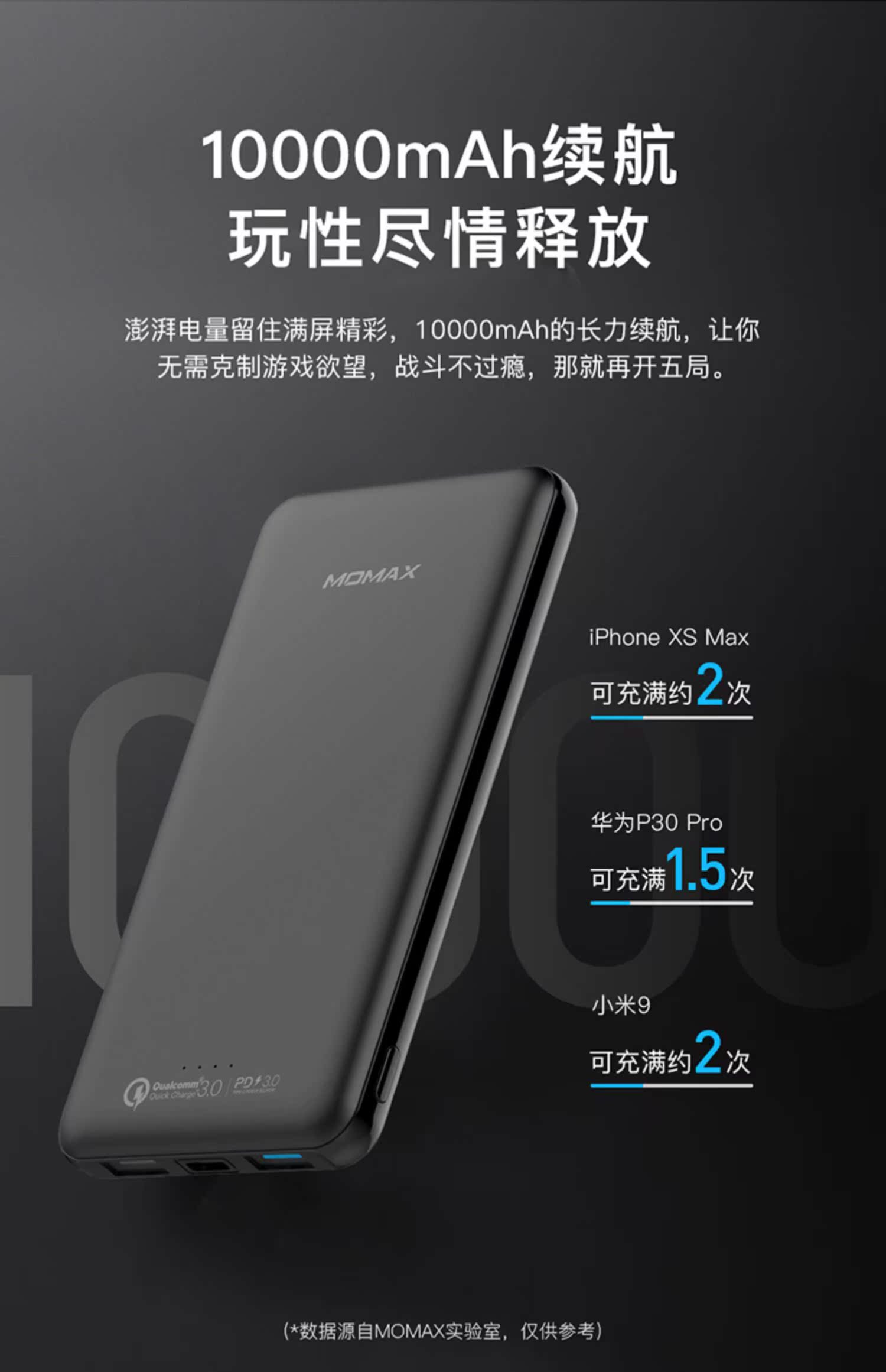 MOMAX Momis điện thoại di động 10000mAh mAh dung lượng lớn PD sạc nhanh sạc pin nhẹ dây đai loại dữ liệu c-iphone mới tốc độ sạc - Ngân hàng điện thoại di động sạc dự phòng hoco