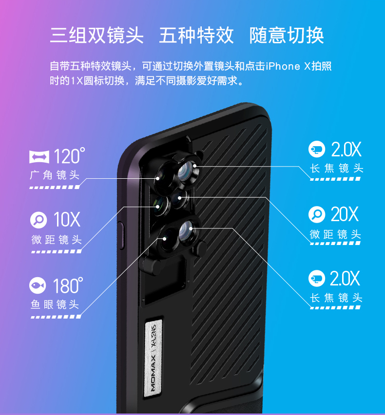 MOMAX 6-in-1 Lens Quick Switch Optical Lens Case for Apple iPhone 8 Plus/7 Plus