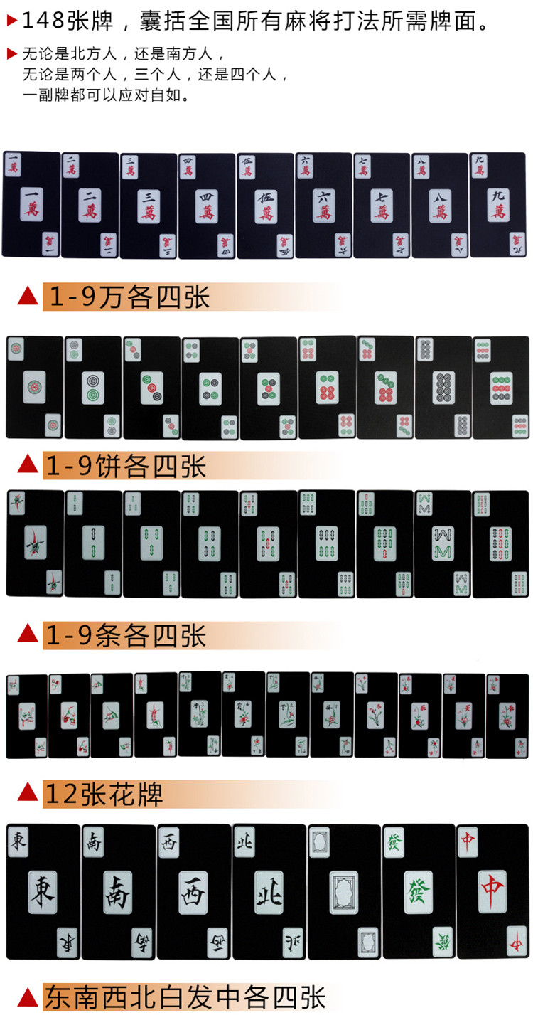 Solitaire Mahjong Poker Du lịch Giấy Du lịch Mahjong Nhựa độn chống nước Hộ gia đình Mahjong Đặt - Các lớp học Mạt chược / Cờ vua / giáo dục bộ mạt chược mini