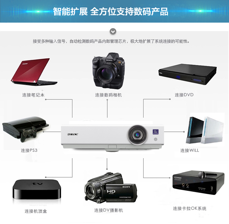 Máy chiếu Sony VPL-CH378 Máy chiếu kỹ thuật kinh doanh HD Sony CH373 - Máy chiếu