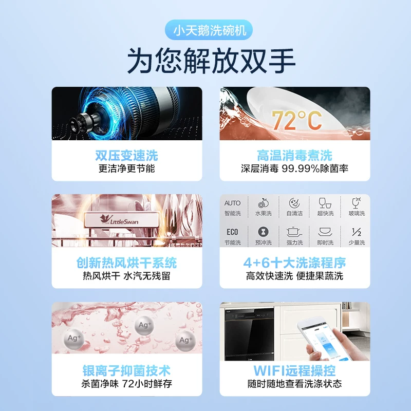 Посудомоечная машина Midea, встроенная в платформу, автоматическая сушка, дезинфекция, умный дом, щетка для чаши LS10