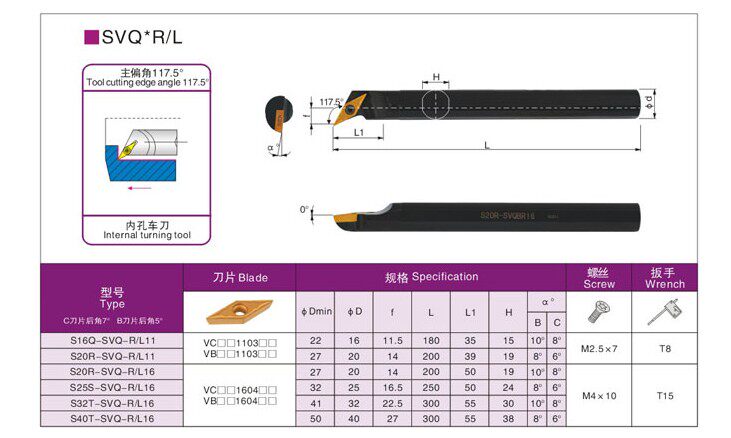 S20R-SVQBR11 S20R-SVQBR11 16 S20R-SVQCR11 16 inner hole main partial angle 117 5 degree car knife