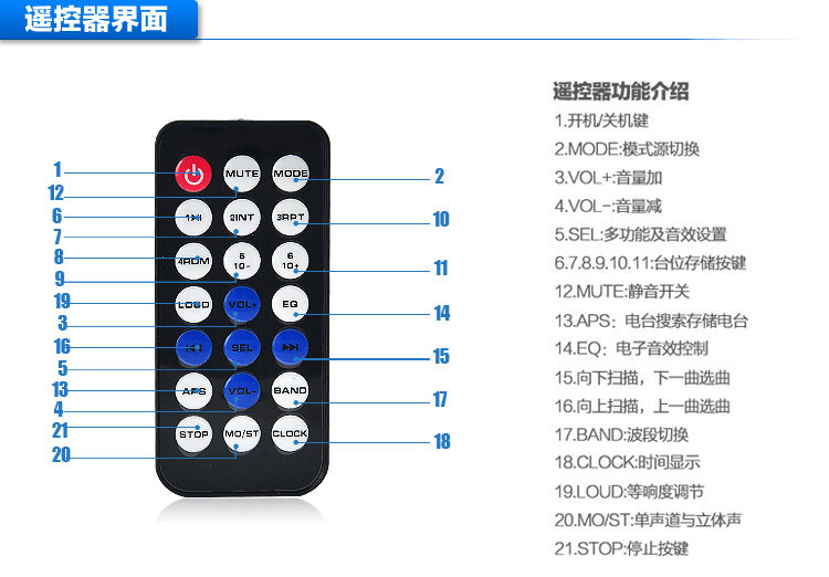 bộ phát wifi 3 râu tốt nhất Xe hơi 12V / 24V Bluetooth MP3 player âm thanh xe tải máy chủ lưu trữ chung radio thay vì CD / DVD - Trình phát TV thông minh củ phát wifi lắp sim