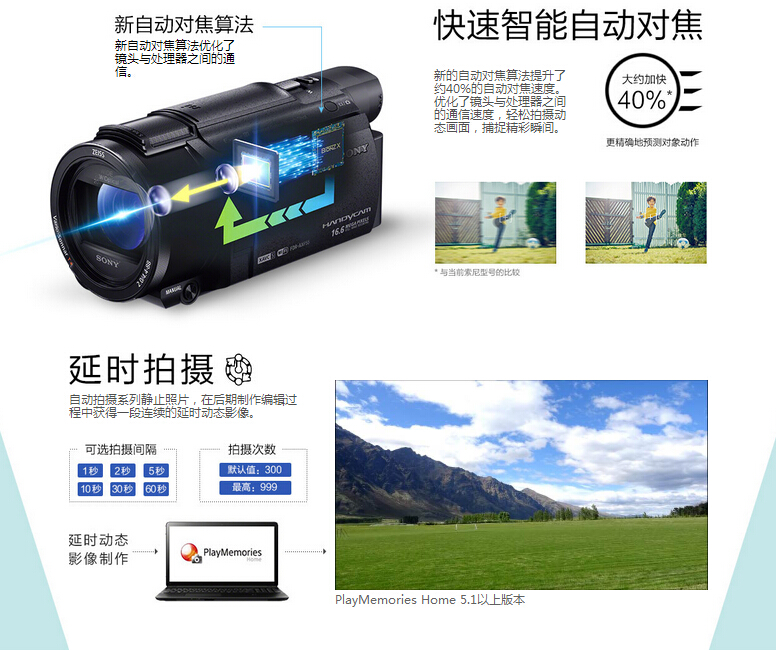 Sony / Sony FDR-AXP55 Camera HD DV chống rung 5 trục AXP35 được cấp phép Authentic - Máy quay video kỹ thuật số máy quay phim sony 4k