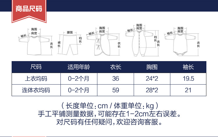 Coffret cadeau pour nouveau-né - vêtements Cinq-pièces robe nouveau-né - Ref 1950235 Image 11