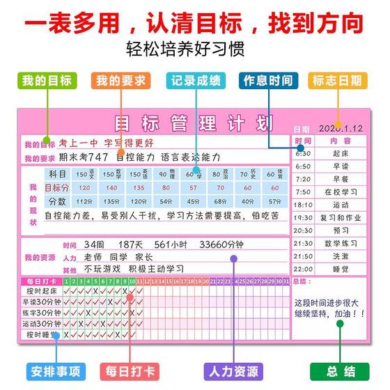 목표 관리 계획 일일 학습 중학교 시간표 고등학교 습관 자기 훈련 테이블 벽 스티커 학생 체크인