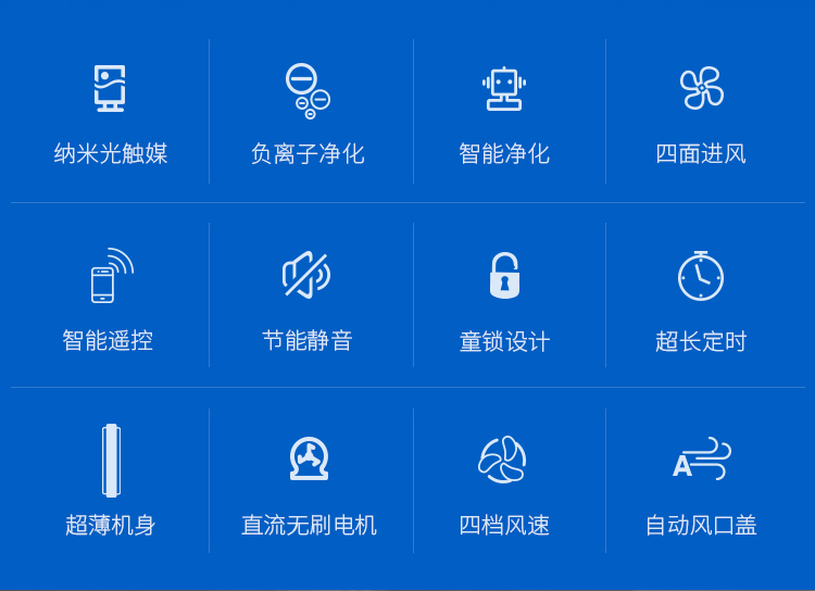 may loc khong khi coway Hộ gia đình máy lọc không khí Haier ngoài khói formaldehyd ngoài mùi khói thuốc phụ trừ máy lọc ion âm PM2.5 	máy lọc không khí uv