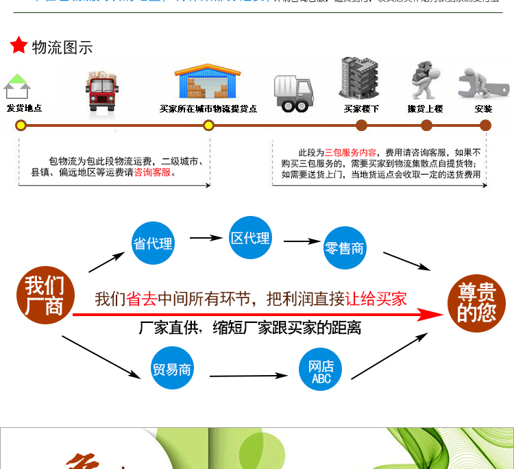 Ban công mây bàn ghế ngoài trời giải trí ghế wicker đồ nội thất Châu Âu vườn bảng và ghế không thấm nước kem chống nắng ngoài trời ba mảnh