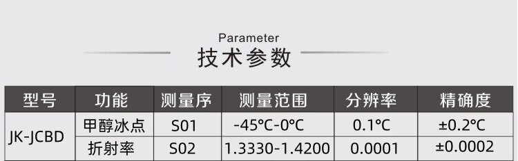 Рефрактометр 彩屏充电数显甲醇玻璃水冰点仪凝固点甲醇防冻液冰点测试测量仪