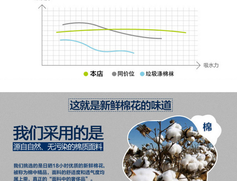 Chaussettes - collants chaussettes cadeaux Homme 01 - Ref 758043 Image 15